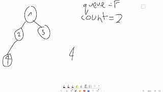 LeetCode 104: Max Depth of Binary Tree | BFS + DFS in JavaScript