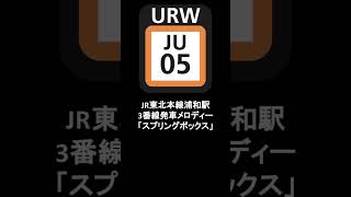 東北本線浦和駅3番線発車メロディー「スプリングボックス」