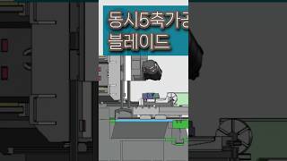 동시5축 블레이드가공ㆍ모델 HX1030-AB5🧩 가격이 궁금🤔댓글확인