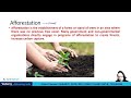 ecology introduction basic concepts by jyoti kumari csir gate dbt icmr cuet icar