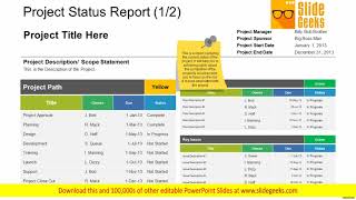 Project Status Report Ppt Powerpoint Presentation File Guide