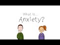 Anxiety Explained - SEL Sketches