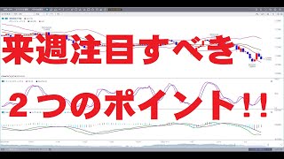 来週のユーロドルの値動きが丸分かり‼チャート分析3/13