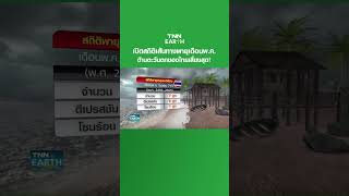 เปิดสถิติเส้นทางพายุเดือนพ.ค. ด้านตะวันตกของไทยเสี่ยงสุด! | TNN EARTH | 08-05-23