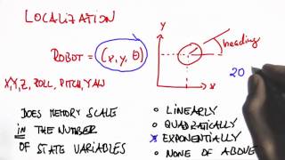 Localization Solution - Artificial Intelligence for Robotics