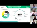 IE Day Session: Circular BIM/LCA