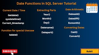 SQL tutorial | Master SQL Server Date Functions in 10 Minutes – Practical Examples #sql