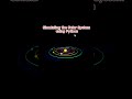 A Python Based 3D Simulation of the Solar System