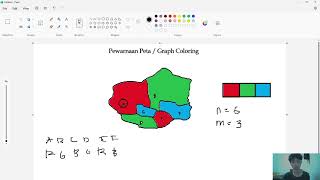 Algoritma Backtracking pada Graph Coloring (Perwanaan Peta)