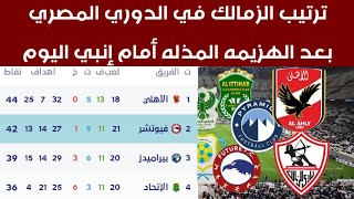 ترتيب الزمالك في الدوري المصري بعد الهزيمه أمام إنبي اليوم