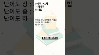 세무사 1차 시험 과목 난이도 | 세무사 시험 준비 필수 상식 [타스]