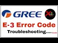 E3 Error Code Air Conditioner - Gree Air Conditioner Troubleshooting Guides |