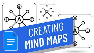 Creating Mind Maps from Google Docs