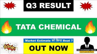 Tata Chemicals Q3 Results 2025 | Tata Chemicals Results Today | Tata Chemicals Stock Latest News