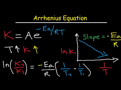 Arrhenius Equation Activation Energy and Rate Constant K Explained Arrhenius Equation Activation Energy and Rate Constant K Explained