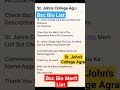 st john s college agra bsc bio merit list l st. john s college agra l shorts short viral gkquiz