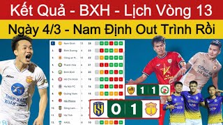 🛑Kết Quả, Bảng Xếp Hạng Vòng 12 V.League Ngày 4/3 | Nam Định Băng Băng Về Đích, Lịch Thi Đấu Vòng 13