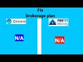 groww vs paytm money groww vs paytm money broker comparison margin brokerage charges