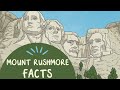 Mount Rushmore Facts for Kids | Twinkl USA