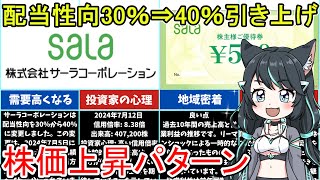 小型株に注目が集まると？株価💹上がるパターン⤴️