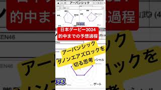 #日本ダービー2024  アーバンシックとダノンエアズロックを切る思考