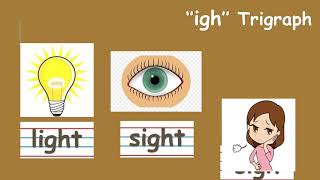 AIS FS2 Phonics Review of 'igh' trigraph (14-3-2021)