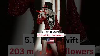Top 10 most Followed music artists on Instagram in 2023 #youtube #shorts #TopWorldThings01