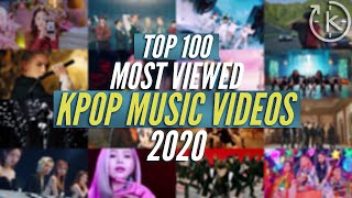 The 100 Most Viewed Kpop Music Videos of 2020