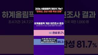 ‘2036 서울 올림픽’ 유치 본격화 “경제성, 찬성 여론 다 갖췄다” #shorts