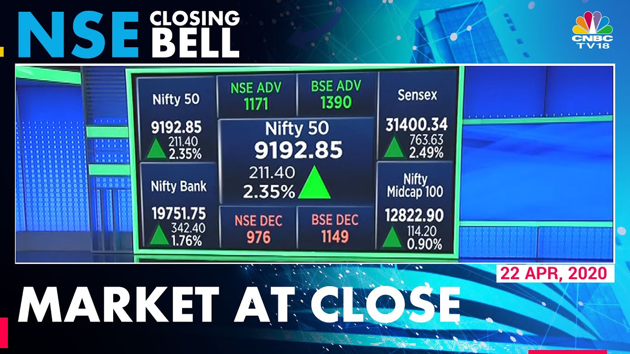 Closing Bell: Market Ends In Green, Nifty At 9195 & Sensex Ends 742 ...