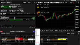 Day Trading Oil Futures CL $985