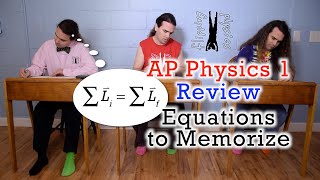 Ap Physics 1 Equations To Memorize
