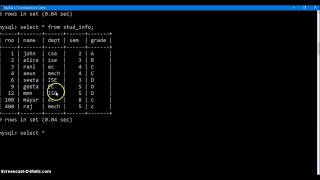 11. Inserting data into MySQL database using jFrame form in Netbeans Java - Part - 2