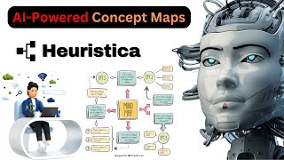 AI-Powered Concept Maps