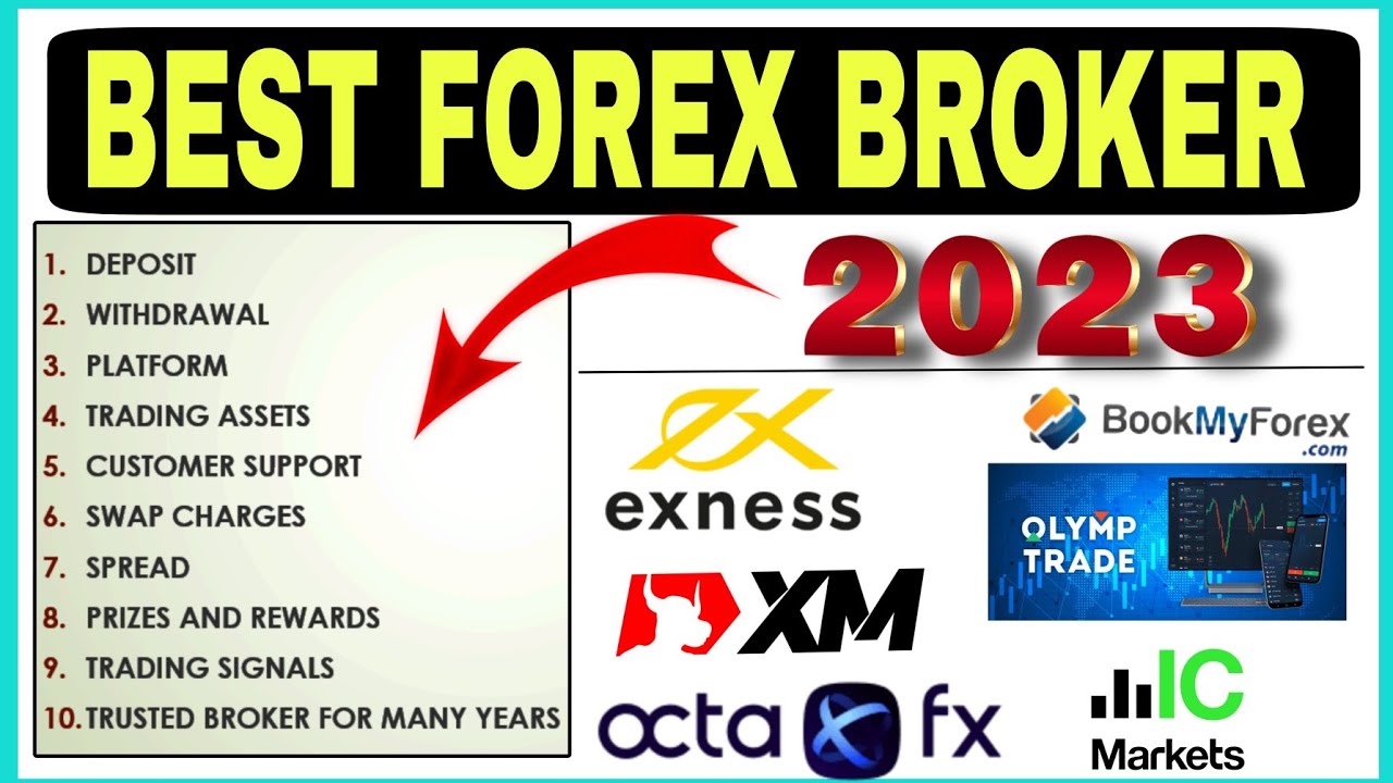 SEBI REGISTERED Forex Broker In India | Best Forex Broker 2023 | How To ...