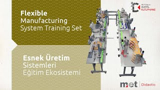 Esnek Üretim Sistemleri Ekosistemi/ Flexible Manufacturing System Training Set