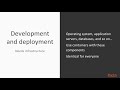Building and Deploying Java EE Microservices on the Cloud : Introduction to Docker | packtpub.com