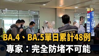 BA.4、BA.5單日累計48例 專家：完全防堵不可能－民視台語新聞