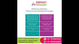 Difference Between Traditional Surrogacy And Gestational Surrogacy