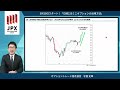 【日経225ミニオプション活用術③】上でも下でも大きく動けば利益が出せる！？