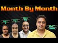 Hair Transplant Results Journey: Month by Month !!!