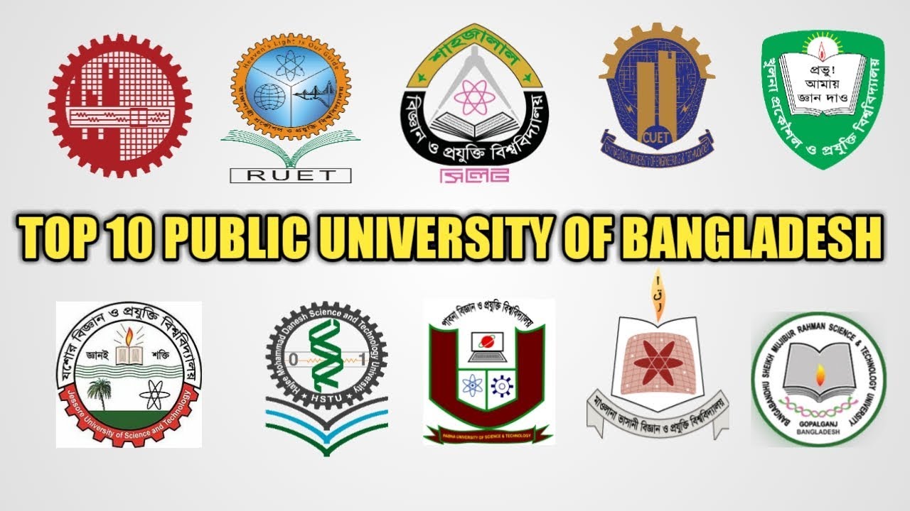 Top 10 Public "Engineering University" & "Science & Technology ...