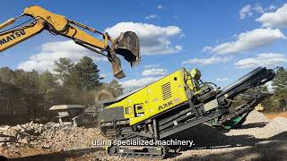 Tire Shredding From Scrap to Profit: A 5-Step Guide