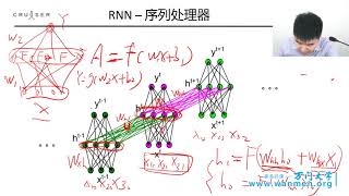 446RNN，人工智能应用实战 万门 大学 4