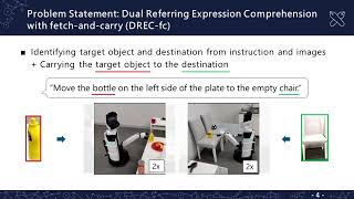 IROS23 presentation video 5min: Switching Head-Tail Funnel UNITER for DREC-fc Tasks