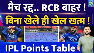 IPL Points Table 2024 : Playoff Race से RCB ऐसे बाहर | CSK | SRH | GT | Rain | Weather | Virat