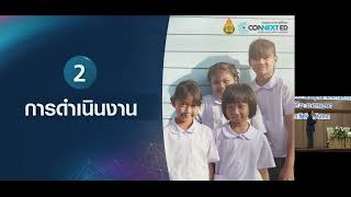 10 สานอนาคตการศึกษา วืทยากร True 24 ม.ค.2567