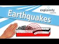 Earthquakes explained (explainity® explainer video)