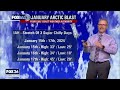 arctic blast causing temperature drops in houston area next week forecasting with friends