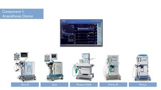 SmartPilot® View - Anesthesia decision support tool- How to set